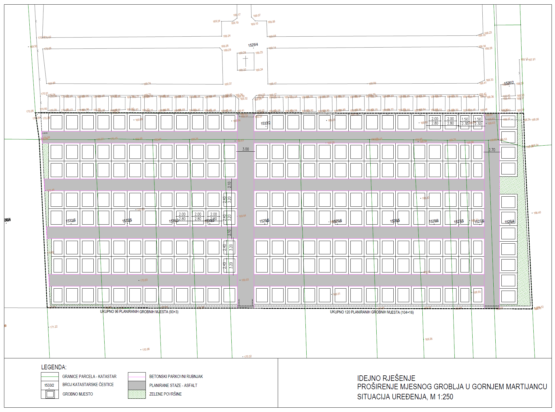 Općini Martijanec dodijeljena su sredstva u iznosu od 35.600,00 eura za proširenje mjesnog groblja u Martijancu